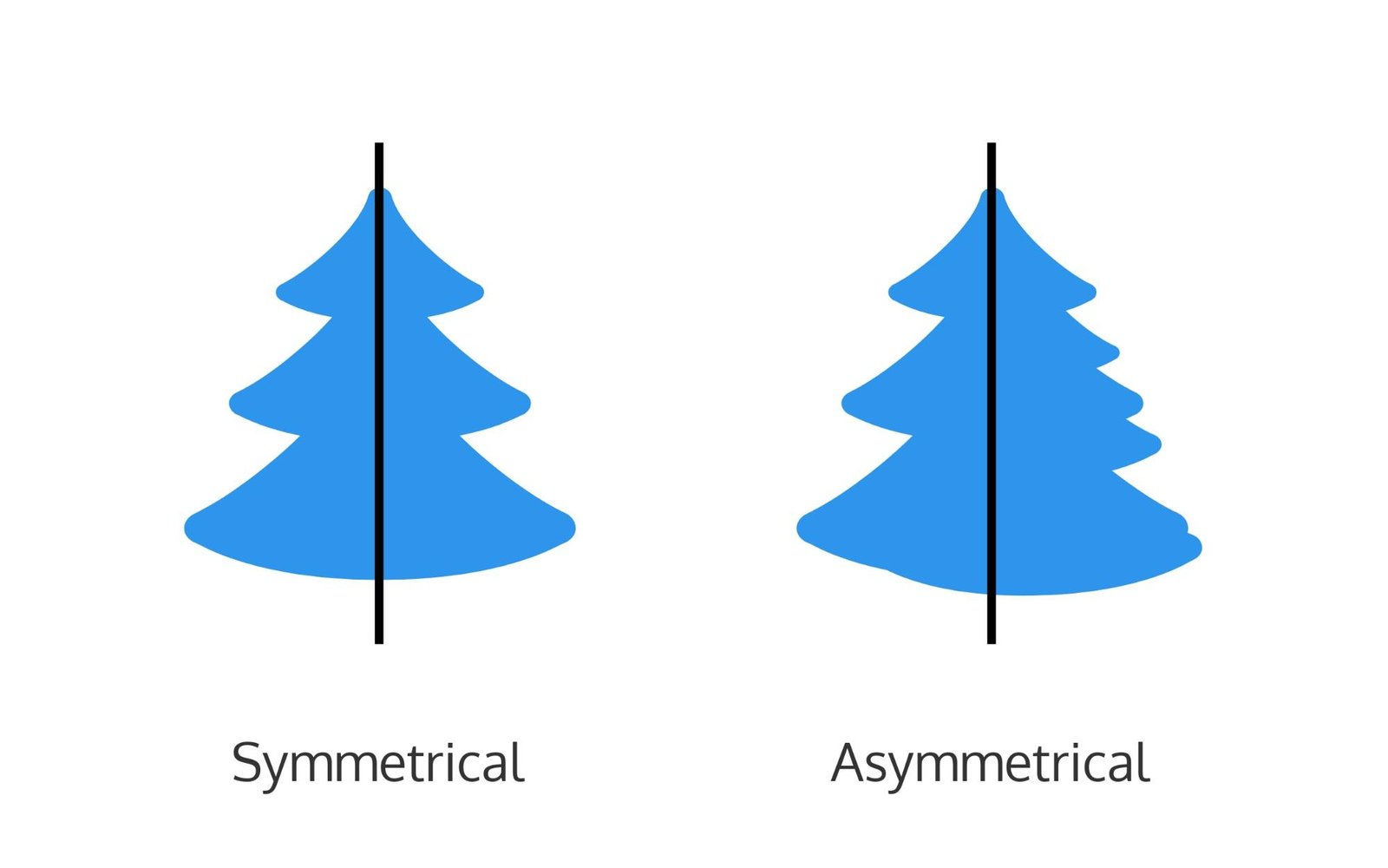 - ⁢Asymmetric Aerial Anomalies: Investigating Mysterious Drone⁢ Swarms